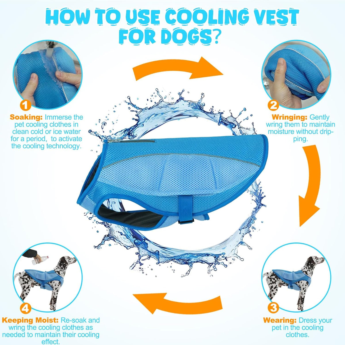 ROZKITCH Dog Cooling Vest, 2-Layer Lightweight Breathable Mesh Performance, Full Coverage Adjustable Buckle Fit Dog Jacket for Large Dogs 2XL
