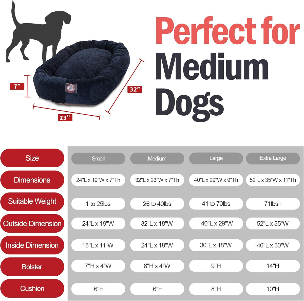 Majestic Pet 32 Inch Micro Velvet Calming Dog Bed Washable 32x23x7 (inch) – Cozy Soft Round Donut Dog Bed with Spine for Head Support - Pet Bed Medium – Navy (2025)