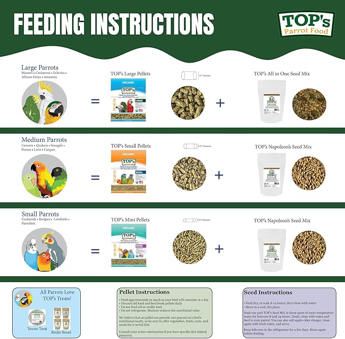 TOP's Parrot Food Bird Pellets for Small Hookbills - Non-GMO, Peanut Soy & Corn Free, USDA Organic Certified (4lbs)