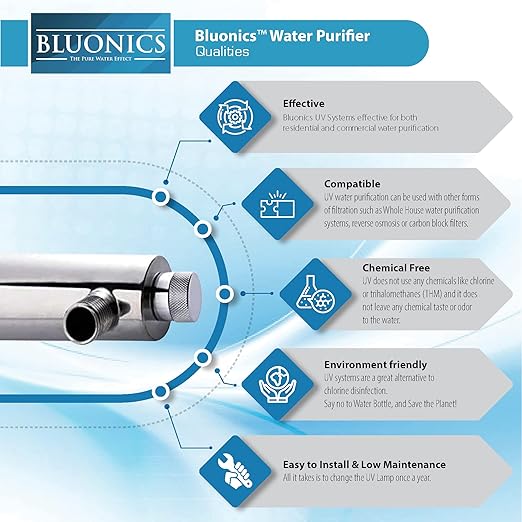 undersink-Water-Filtration-Systems