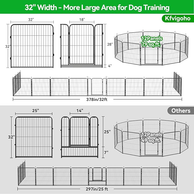Dog Playpen Outdoor Extra Wide 12 Piece Panels Heavy Duty Dog Fence 32" Height Anti-Rust with Doors Portable for RV Camping Yard, Total 32FT, 79 Sq.ft, Snowy Black