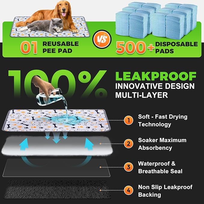 Hompet Washable Pee Pads for Dogs, 45"x27.5", 2-Pack Thick Heavy Absorbency Reusable Pee Pads Prevent Leakage Non-Slip, Pet Training Pads for Puppy Playpen, Crate, Potty, Floor, Bed, Sofa