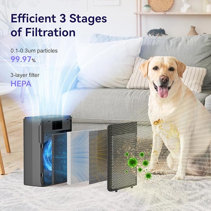 Air Purifiers for Home Pets Covers Up to 1500 Sq Ft,H13 Hepa Filter with Washable Pre-Filter,Pet Hair Dander Smoke Air Cleaner,22 dB Quiet Sleep for Living Room Bedroom Kitchen,P280 (Black)