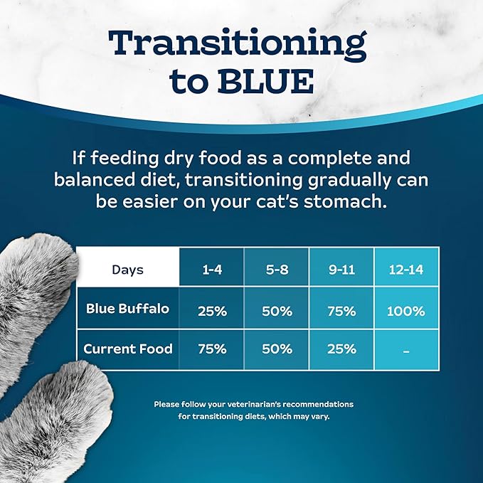 Blue Buffalo Tastefuls Indoor Natural Adult Dry Cat Food, Salmon & Brown Rice 10lb Bag