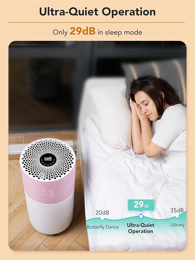 CleanForce Air Purifiers for Home Large Room Up to 2550 ft², H13 HEPA Air Cleaner Works with Alexa for Dust, Allergens, Pollen, Pet Hair Dander, Odors, CERTIFIED asthma & allergy friendly, Rainbow