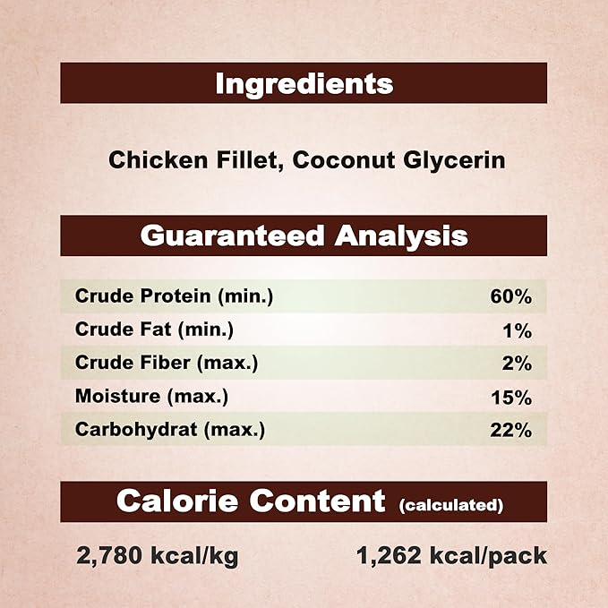 AFreschi Natural Chicken Fillet Jerky 16 oz, Dog Treats, All Natural, Grain-Free, High-Protein, Low Fat, Healthy & Easily Digestible