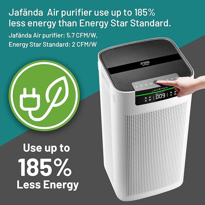 Jafända Air Purifier for Home Large Room 3800 ft², APP & Alexa, Ture HEPA Activated Carbon Air Filter, Smart HEPA Air Purifiers for Office Remove Dust Pollen Smoke Allergies Mold Odors Pet Dander VOCs