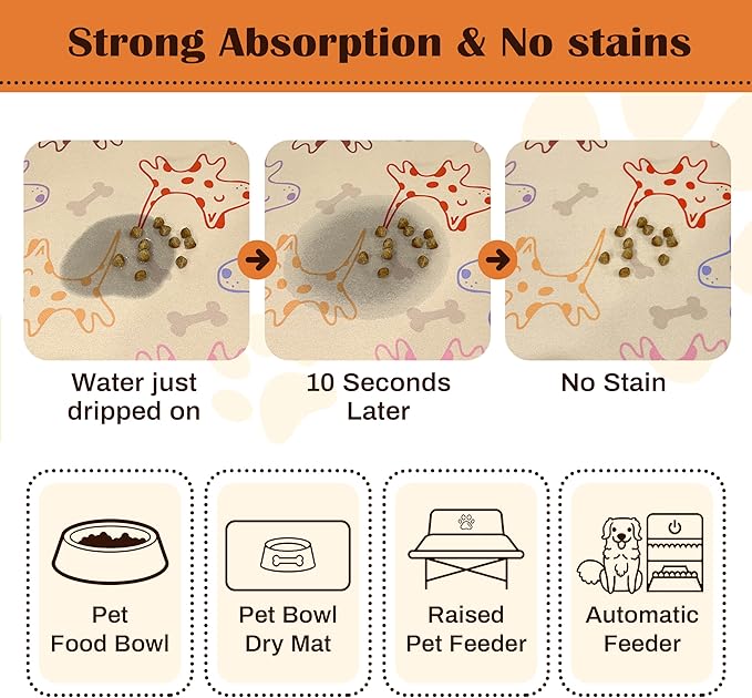 Pet Feeding Mat for Floors Waterproof Dog Mat for Food and Water Absorbent Quick Dry Non Slip mat for Cat Bowls