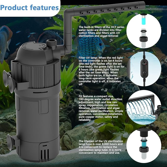 Aquarium U-V Filter for Green Water, Fish Tank Green Clean Machine with Aeration, Submersible Water Pump & U-V Light with Timer, for 10-75 Gallon Tank(105GPH/4W)