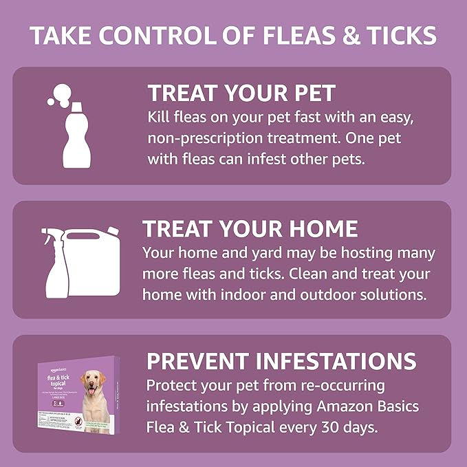 Amazon Basics Flea and Tick Topical Treatment for Large Dogs (45-88 pounds), 3 Count (Previously Solimo)