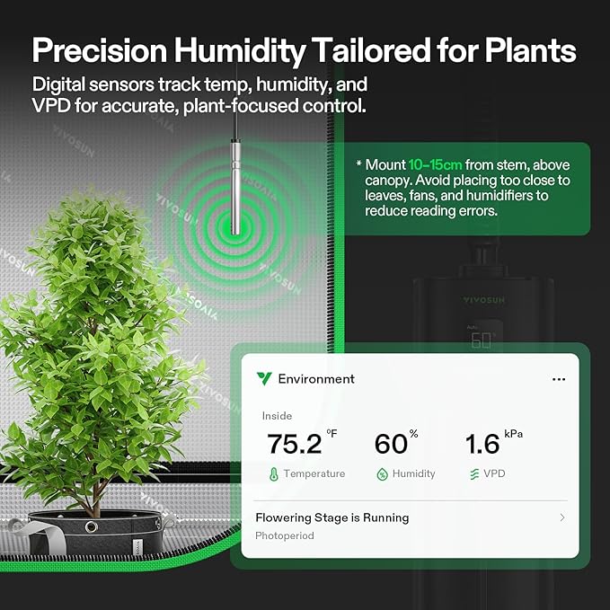 VIVOSUN AeroStream H09 Intelligent Wi-Fi Humidifier, 2.38 Gal / 9 L Humidifier with Temp & Humidity Probe, Smart Remote Control, Designed for Growers