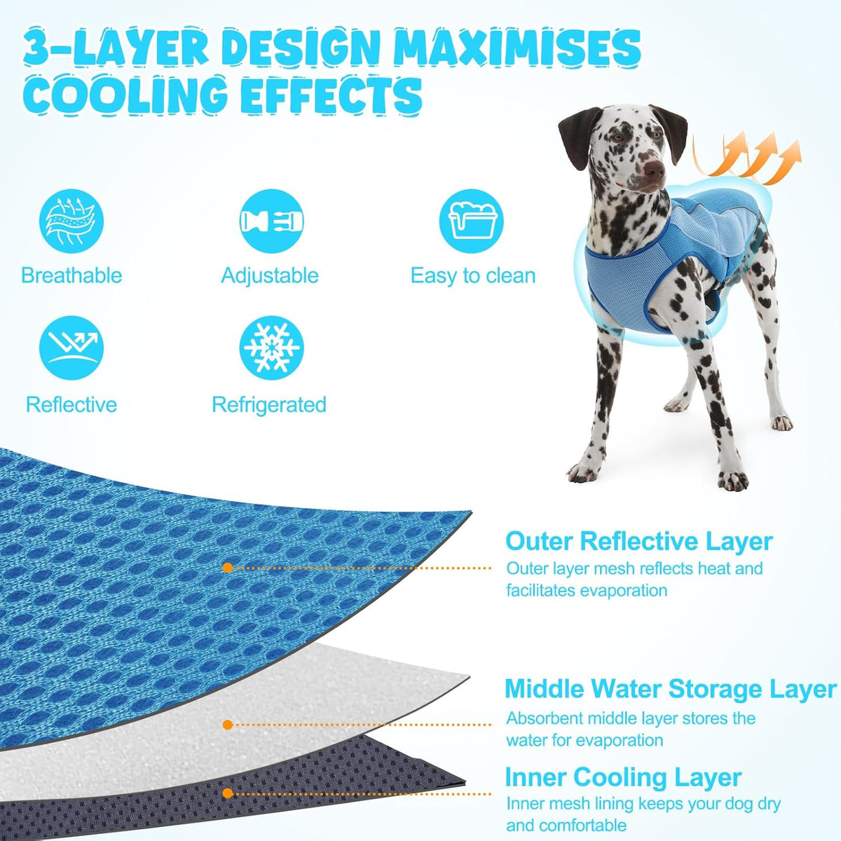 ROZKITCH Dog Cooling Vest, Evaporation Cooler Jacket with Adjustable Buckle for Outdoor Hunt Camp Training Reflective Design for Summer, UV Protection Dog Cooling Jacket Blue M