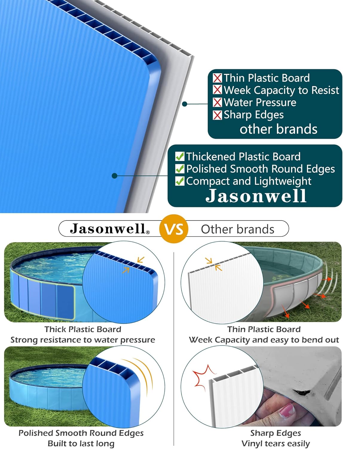 Jasonwell Foldable Dog Pool Collapsible Hard Plastic Swimming Pool Portable Kiddie/Pet Pool Doggie Wading Pool Bath Tub for Puppy Small Medium Large Dogs Cats and Kids 71"