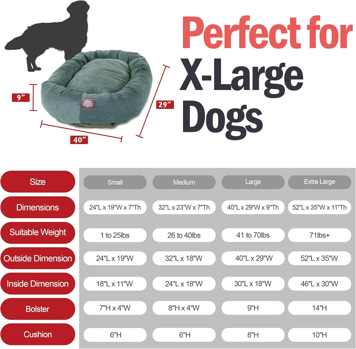 Majestic Pet Villa 52 Inch Shredded Memory Foam Dog Bed for X-Large Sized Dogs 52x35x11 Inch–Orthopedic Dog Bed with Removable Washable Cover-Washable X-Large Pet Bed with Head Support-Azure