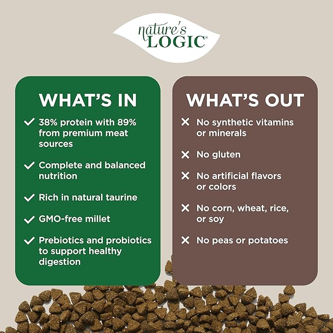 Nature's Logic Sardine Dry Cat Food (1 Pack), 15.4 lb