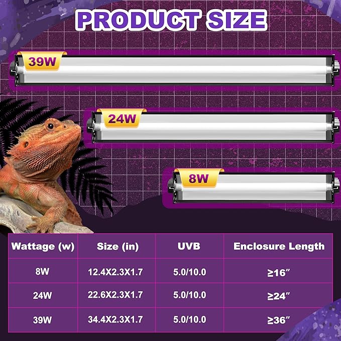 T5 HO UVB Lighting Combo Kit, 39W Reptile Light Fixture with Fluorescent Light Bulbs, Desert 10.0 UVB Light for Reptiles and Amphibians, Basking Light for Bearded Dragon, High Output Natural Light