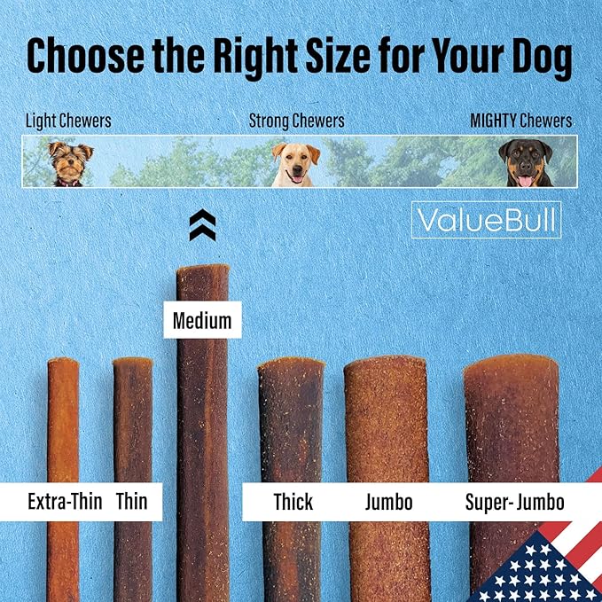 ValueBull USA Collagen Sticks for Dogs, 6 Inch Medium Chews, Natural Long-Lasting Dog Treats, 400 Count Wholesale Pack - Promotes Joint, Skin & Coat Health with Glucosamine and Chondroitin