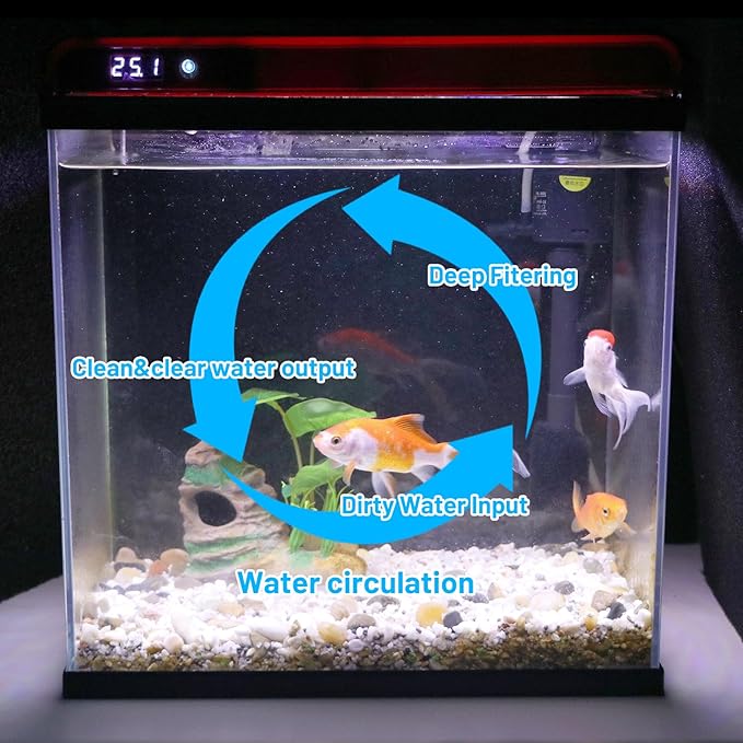 10 Gallon Glass Fish Tank Aquarium Starter Kit - Self-Cleaning with 3-Color LED Lights, Ultra-Quiet Pump & Filter, Smart Temperature Monitoring for Betta, Shrimp, and Tropical Fish