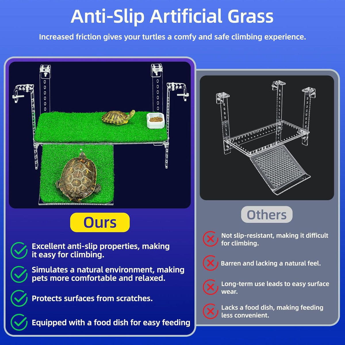 Adjustable Hanging Turtle Dock with Anti-Slip Artificial Grass Basking Platform Sturdy Acrylic Ramp for Aquatic Turtles, Compatible with Various Tank Sizes, Easy Setup Transparent, 15 Inch