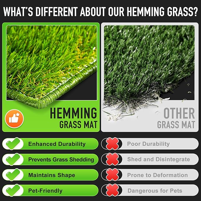 Hompet Dog Grass Pad with Tray Large, 46.8"x29", 2 Reusable Artificial Turf for Dogs Potty, Waterproof Non-Slip Washable Pee Pads, Quickly Absorbency Portable Dog Litter Box for Indoor/Outdoor Use