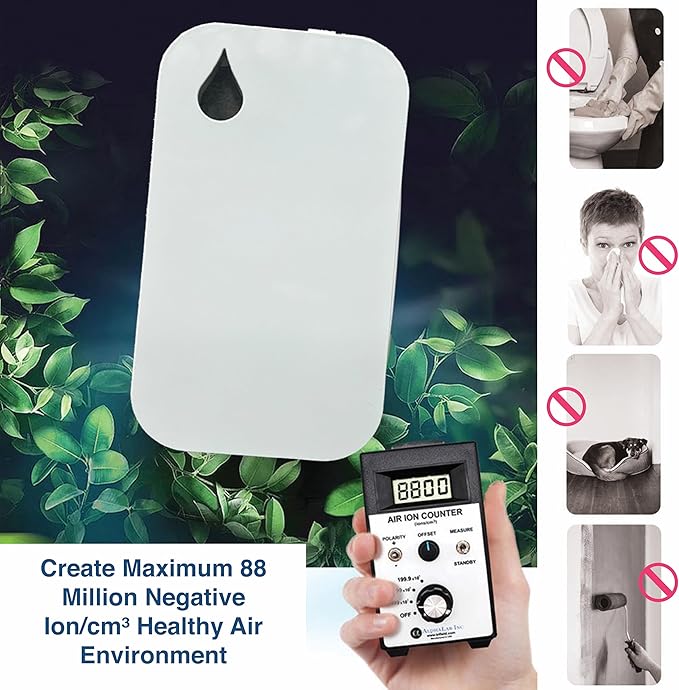 【FILTERLESS NEGATIVE ION AIR IONIZER FOR HOME PLUG IN】- Portable Air Purifier - Filtration System for Home, Office, Kitchen - Night Light & Odor Proof Feature - Anti Charcoal Purifier