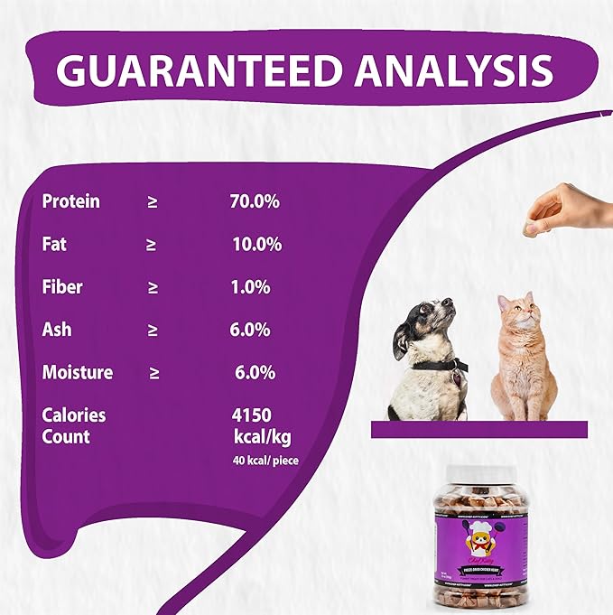 Freeze-Dried Chicken Heart Treats for Cats & Dogs – 100% Human Grade, Single Ingredient, High-Protein, Healthy Snack – No Additives or Preservatives – 1.4oz - Inspected & Tested in USA