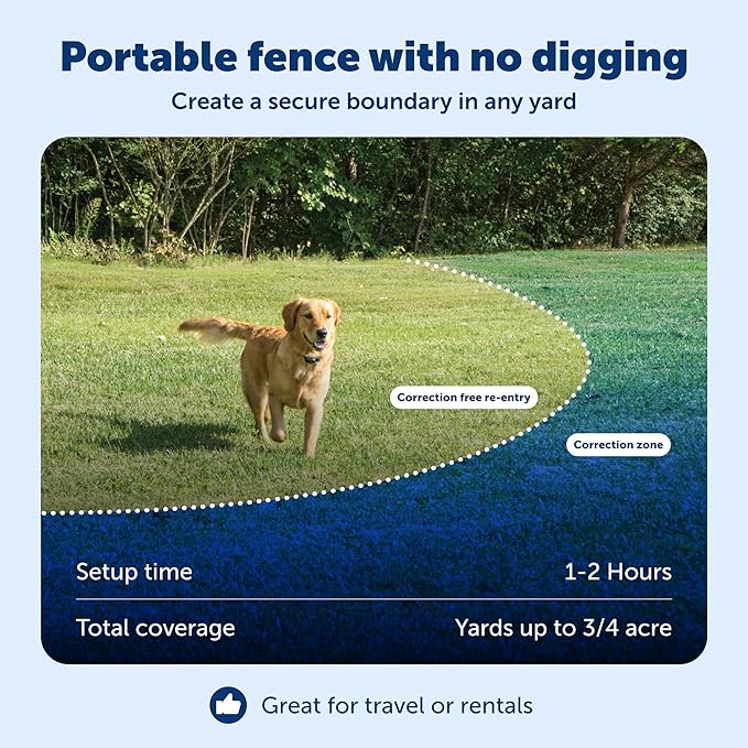 PetSafe 2-Dog Wireless Pet Containment System - Original Wireless Electric Fence for Dogs - Covers Up to 1/2 Acre - for Pets 5lb+