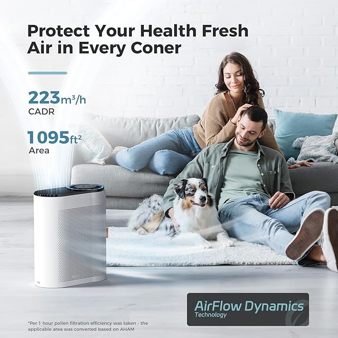 AROEVE Air Purifiers for Home Large Room Up to 1095 Sq.Ft Coverage with Air Quality Sensors Impressive Filter Layer with Auto Function for Home, Bedroom, MK04- White(Available for California)
