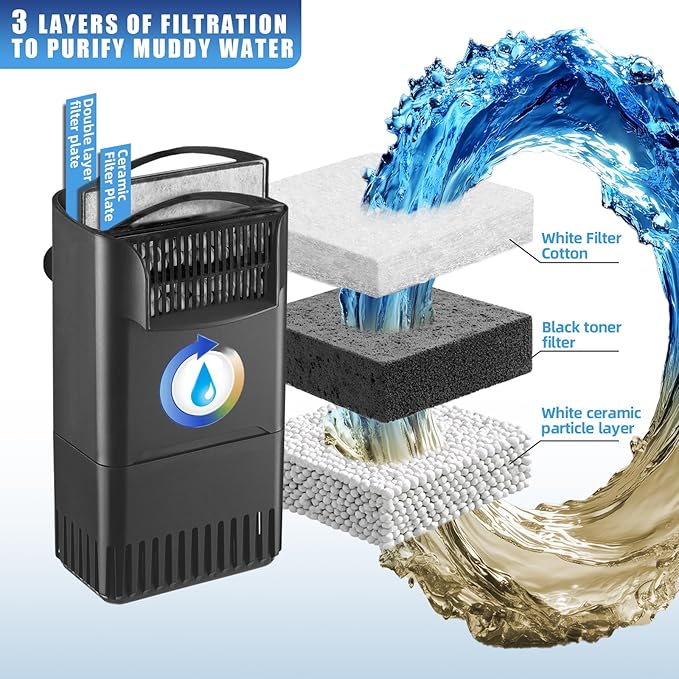 220GPH Turtle Filter for 20-45 Gal Tank, Small Turtle Filters 3-Stage Filtration for Freshwater Saltwater Cloudywater, Ultra-Quiet and Flow Adjustable for Fish Turtles Shrimps Amphibians Frogs