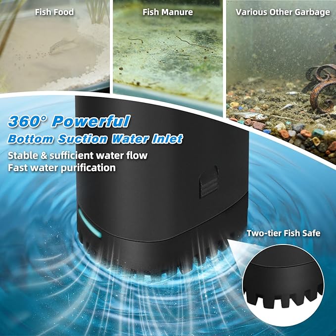 300GPH Aquarium Filter, UV Sterilizer for Aquarium for 45-120 Gallon, Submersible Pump Filter for Green Water Algae Clean, Ultra-Silent Green Killing Machine with Fish Tank & Turtle Tank Deodorization