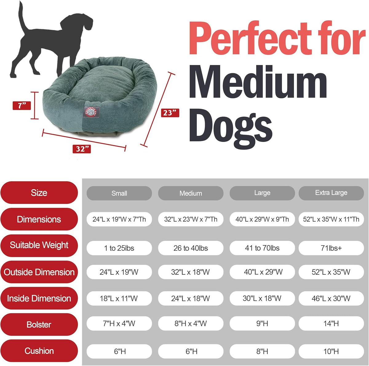 Majestic Pet 32 Inch Micro Velvet Calming Dog Bed Washable 32x23x7 (inch) – Cozy Soft Round Donut Dog Bed with Spine for Head Support - Pet Bed Medium – Azure (2025)