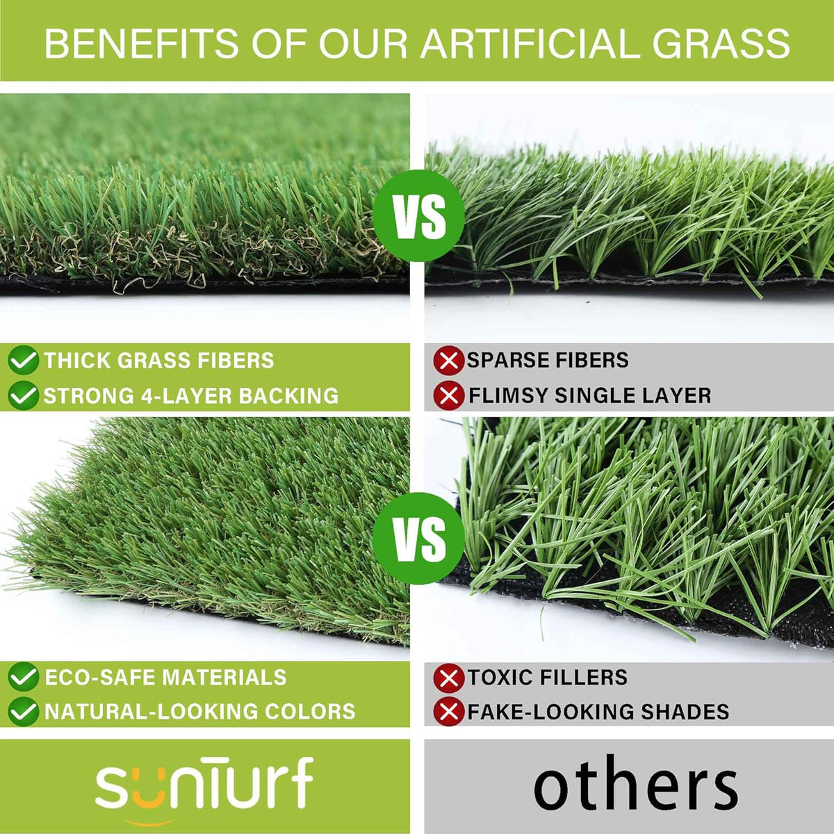 Dogs Grass for Potty Training, Artificial Grass for Dogs Puppy Fake Grass Pads 3×5ft Large Supplies Pets Litter Rugs for Puppy Training
