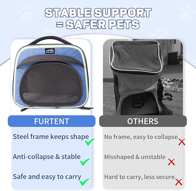Small Pet Carrier, Breathable Collapsible Pet Bag with Safety Leash for Small Puppy, Kitten, Guinea Pig Weighing up to 8 Pounds Designed for Travel, Hiking, Walking and Outdoor Use, Blue
