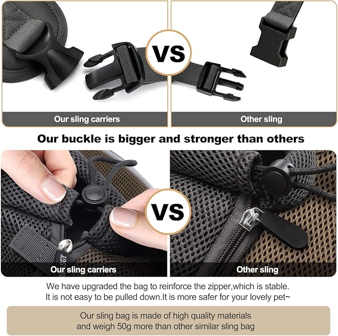 FDJASGY Pet Sling Carrier for Small Dogs Cats,Breathable Mesh Travelling Hand Free Puppy Backpack with Pouch and Adjustable Strap Carrier