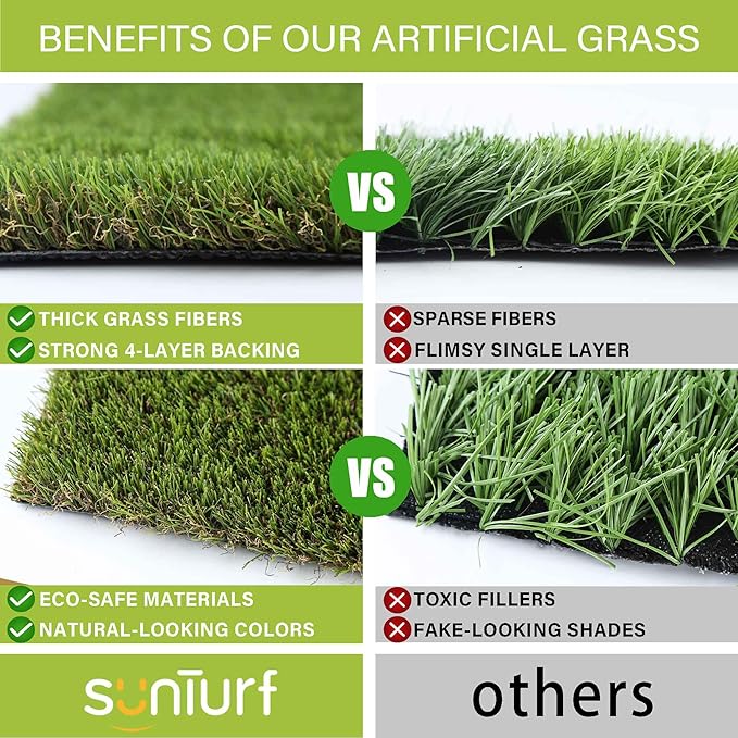 Dog Grass Pads 5 x 8 FT Artificial Grass Pee Pads for Dogs Potty Fake Grass Rug Turf Mat for Dogs Training Indoor Outdoor Garden Lawn Artificial Grass Rug