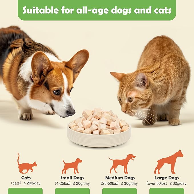 MON2SUN Freeze Dried Chicken Cat and Dog Treats, Single Ingredient Natural and Healthy Dog Snacks, High Protein Training Treats & Food Topper, 3.5oz