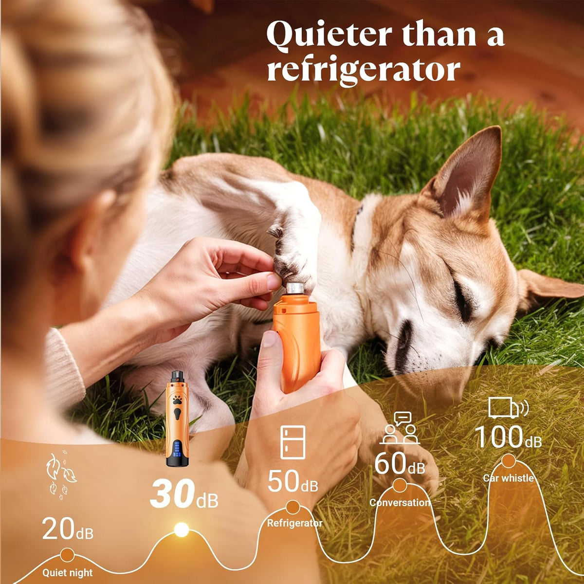 YABIFE Dog Nail Grinder, Dog Nail Trimmers and Clippers Kit, Super Quiet, Rechargeable, for Small Large Dogs Cats Toenail Claw Grooming,3 Speeds