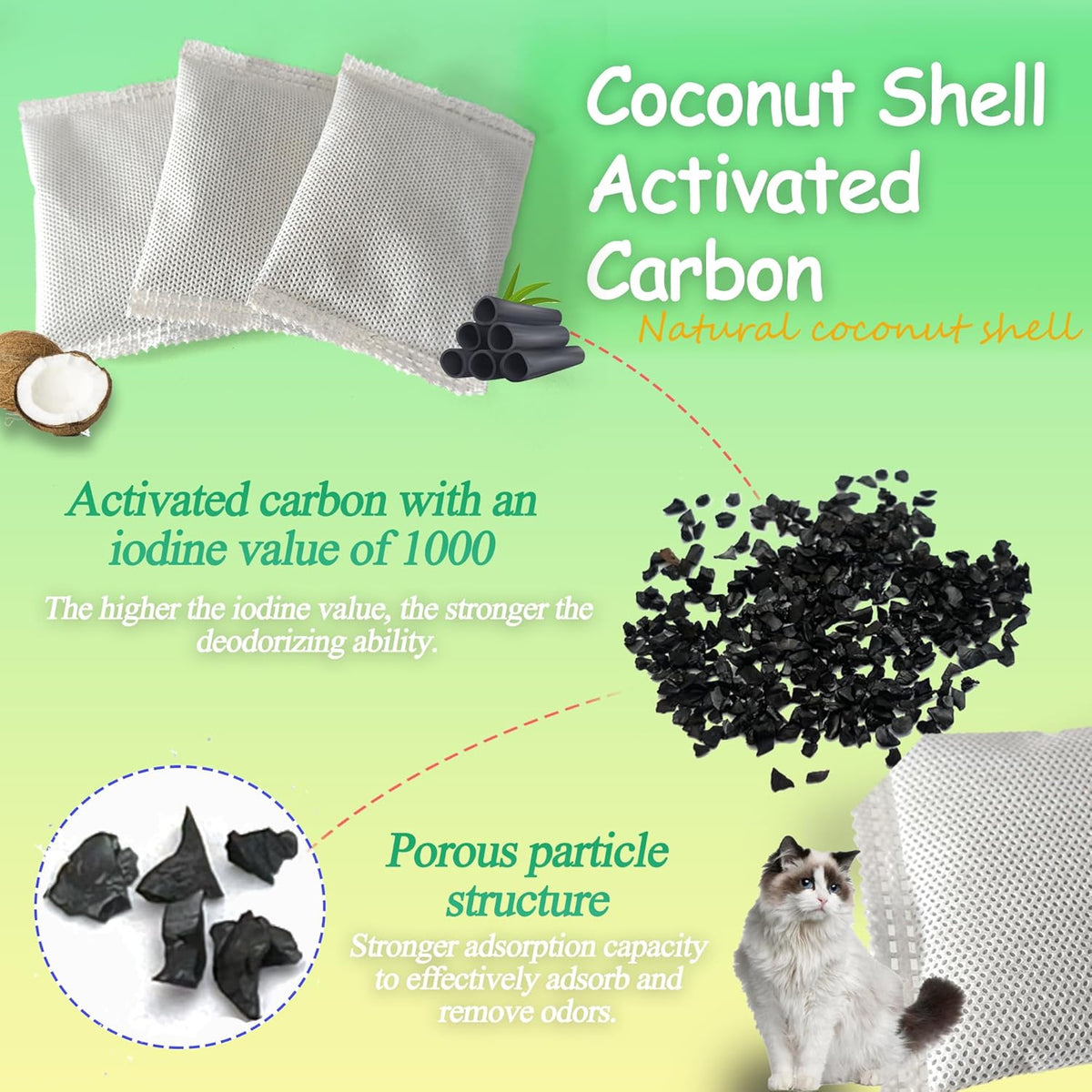 Activated Charcoal Odor Absorber Bags Compatible with OKSOTY Stainless Steel Cat Litter Box, Natural Coconut shell Charcoal Bags, Absorb Odors/Control Damp from Pets/Keep Home Fresh（6PCS）