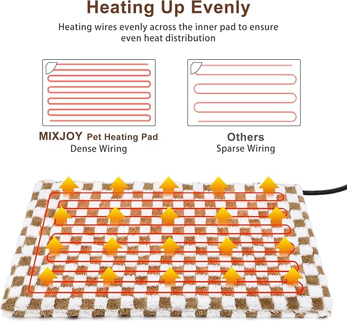 MIXJOY Pet Heating Pad, 11 Adjustable Temperature Dog Heated Pad Indoor with Timer, Heating Pad for Dogs Cats, Electric Cat Heat Pads with Washable Cover, Heated Pet bed-35''x24'', Large