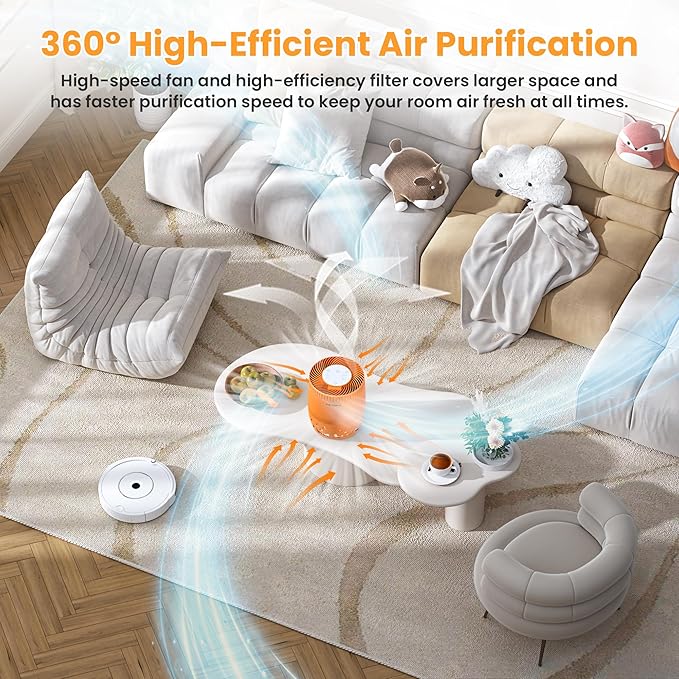 Air Purifiers for Home Bedroom up to 1076ft², True HEPA Air Filters Dust Pets Smoke Hair, 3 Fan Speeds Quiet, Timer Settings, Rechargeable Air Cleaner Office, Bedroom, Pets, Car(Orange)