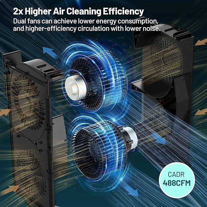 Jafända Air Purifier for Home Large Room 3800 ft², APP & Alexa, Ture HEPA Activated Carbon Air Filter, Smart HEPA Air Purifiers for Office Remove Dust Pollen Smoke Allergies Mold Odors Pet Dander VOCs