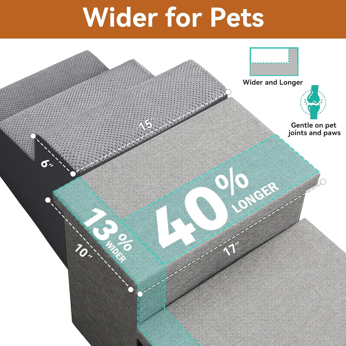 Dog Stairs with Storage 12" H, 2-Step Wider Dog Steps for Dogs Cats, Folding Sturdy Pet Stairs Climbing Sofa Couch, Ramp for Car Hold Up to 150 lbs (Gray, No Condo)