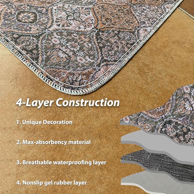 nunubaby Washable Pee Pads for Dogs, Stylish, Non-Slip and Leak-Proof Pee Pads. Reusable Potty Pads for Dogs for Crates and Floors.(Brown/Multi, 72" x72")