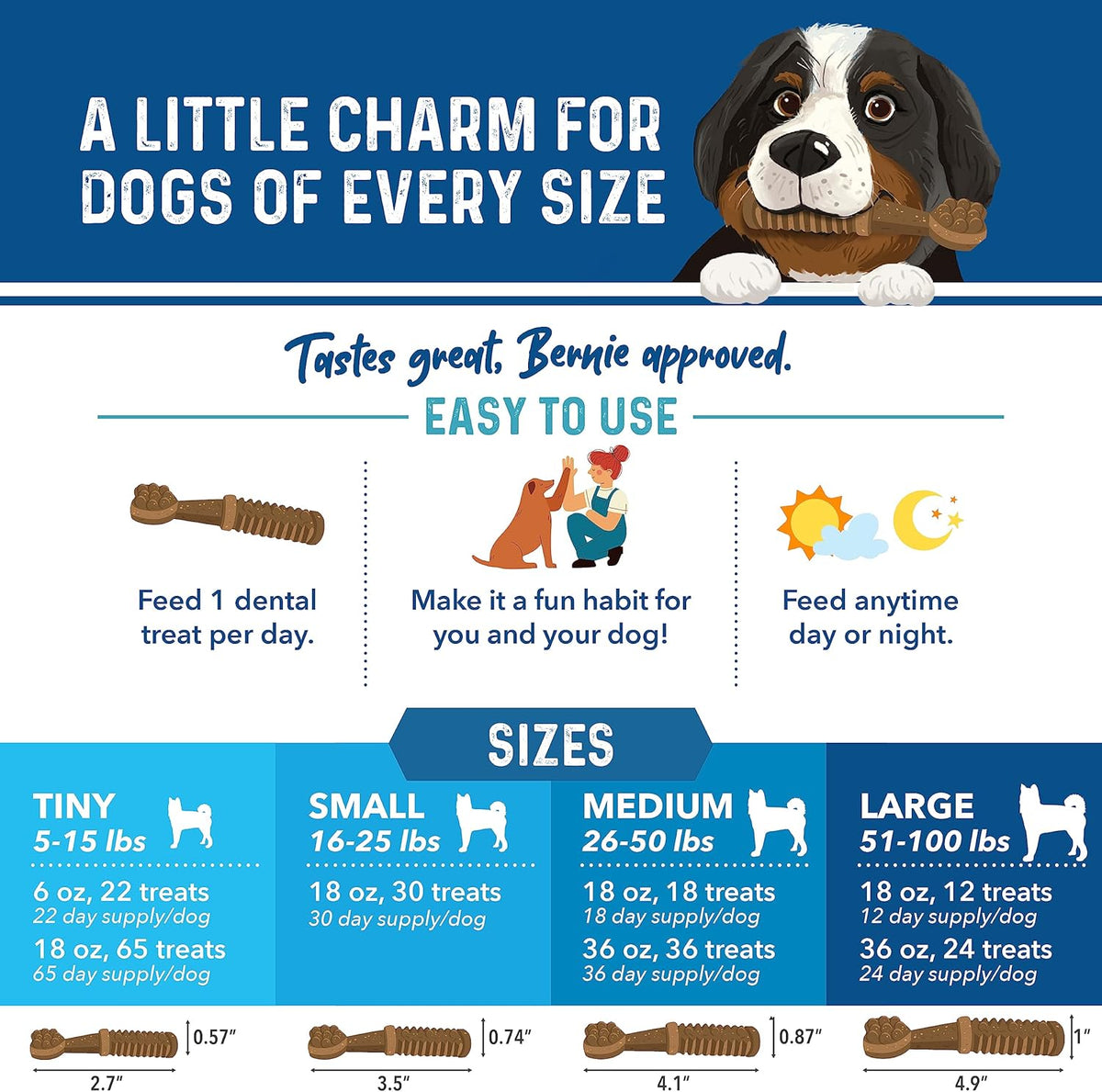 Bernie's Charming Chompers - Daily Dental Chews for Dogs 26-50 Lbs. - 36 Count - Cleans Teeth, Freshens Breath, + Boosts Oral-Gut Microbiome. Easy to Digest, Supports Healthy Digestion Naturally