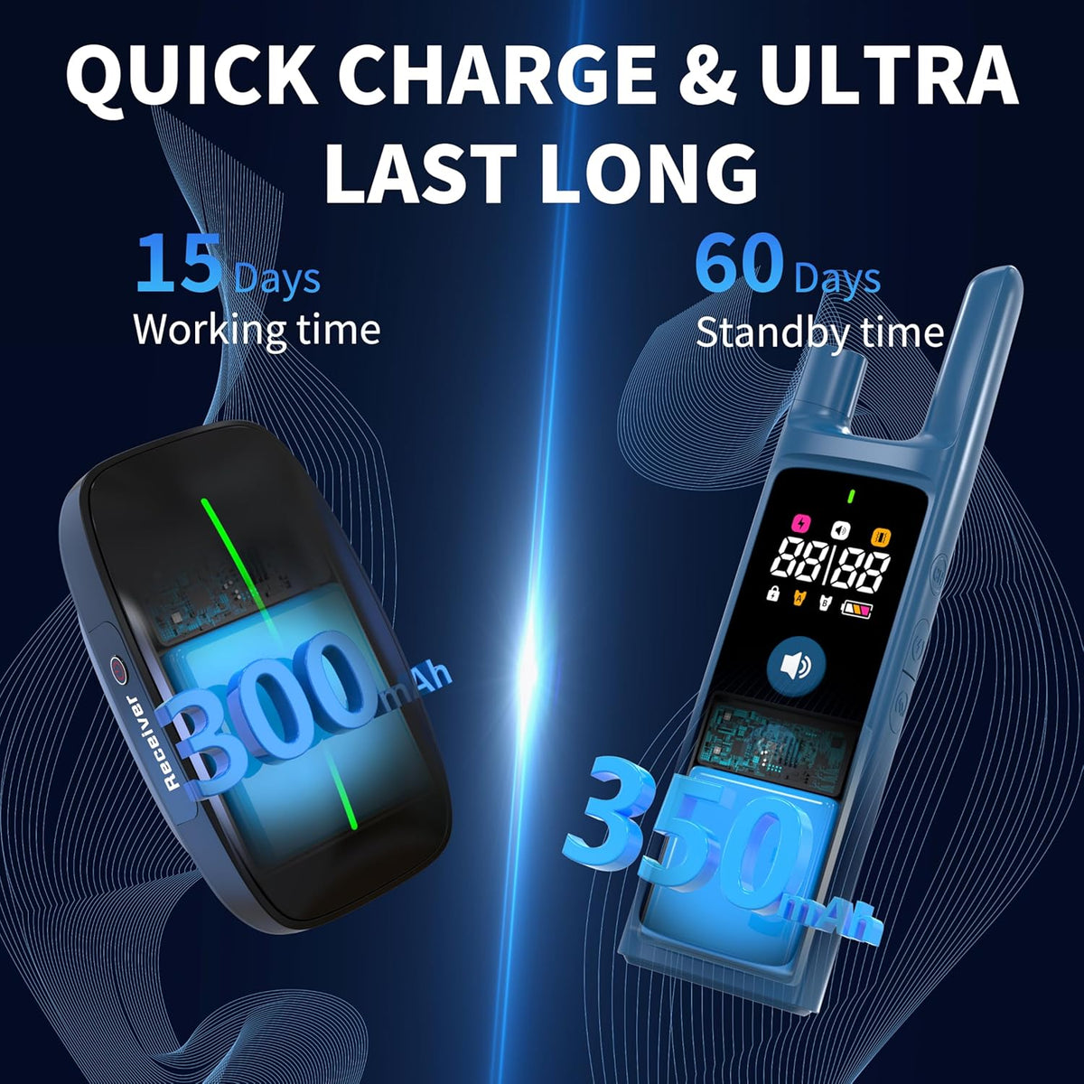 Dog Training Shock Collar 4000FT Dog Bark Collar with Remote IP67 Waterproof 4 Training Modes Beep Vibration Shock Light Mode Magnetic Charger Electric Dogs Collar 8-25 inches Double Shock Sea Blue
