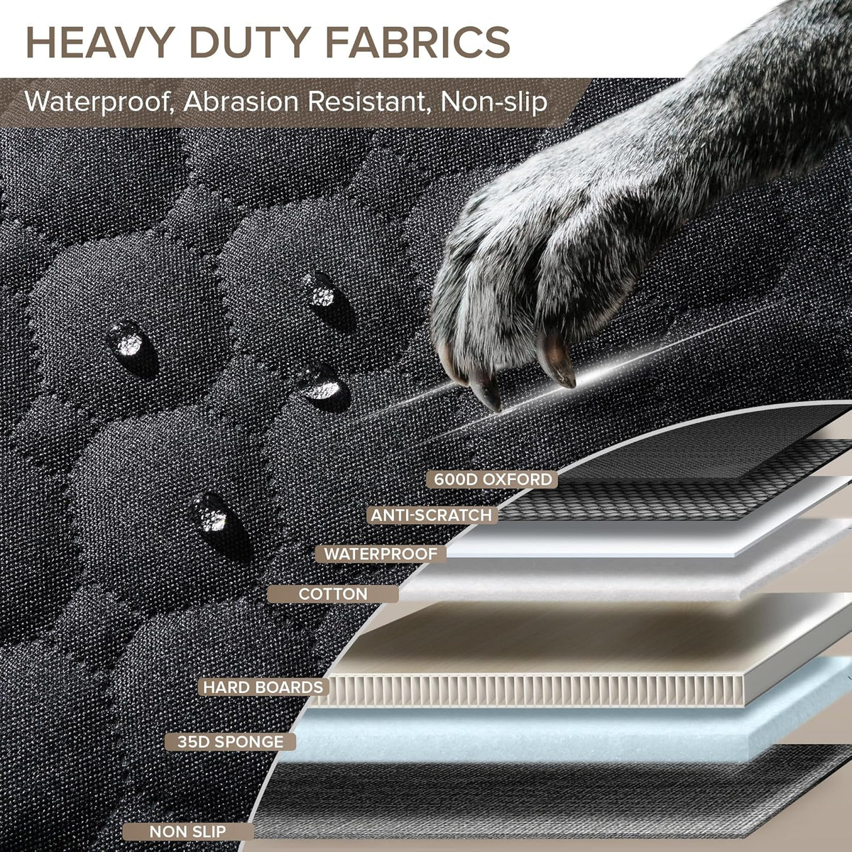 SHARLOVY XL Truck Back Seat Extender for Dogs, Large Hard Bottom Dog Car Seat Cover for Back Seat, Heavy Duty Dog Car Hammock, Waterproof Pet Seat Covers for Trucks, F150, Ram1500 and Large SUV