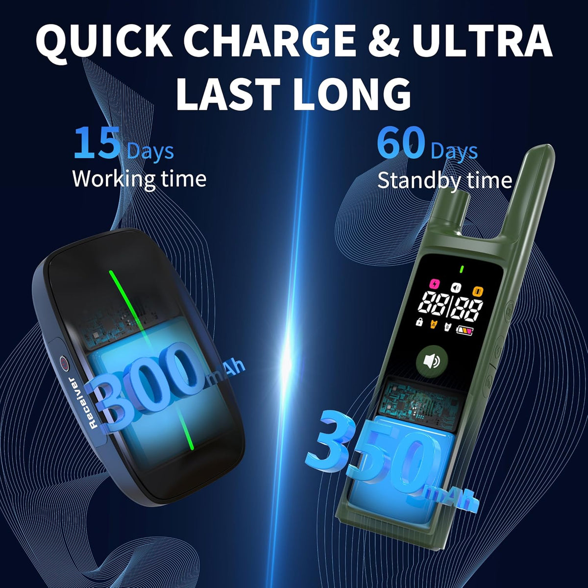 Dog Training Shock Collar 4000FT Dog Bark Collar with Remote IP67 Waterproof 4 Training Modes Beep Vibration Shock Light Mode Magnetic Charger Electric Dogs Collar 8-25 inches Double shock Olive Green