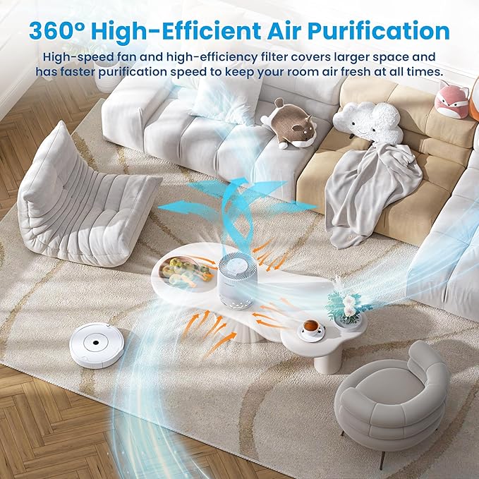 Air Purifiers for Home Bedroom up to 1076ft², True HEPA Air Filters Dust Pets Smoke Hair, 3 Fan Speeds Quiet, Timer Settings, Rechargeable Air Cleaner Office, Bedroom, Pets, Car