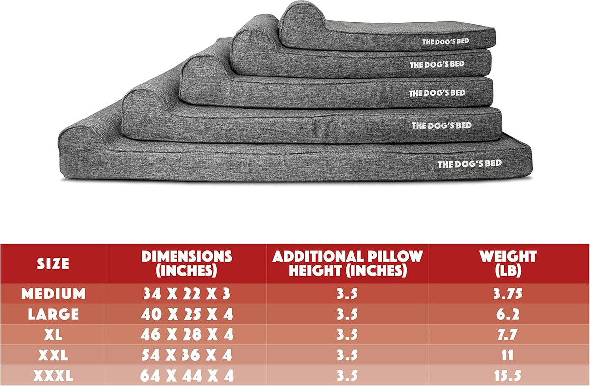 The Dog’s Bed Orthopedic Headrest Dog Bed, Large Grey Linen 40x25, Memory Foam, Pain Relief for Arthritis, Hip & Elbow Dysplasia, Post Surgery, Lameness, Veterinary Approved, Waterproof Washable Cover
